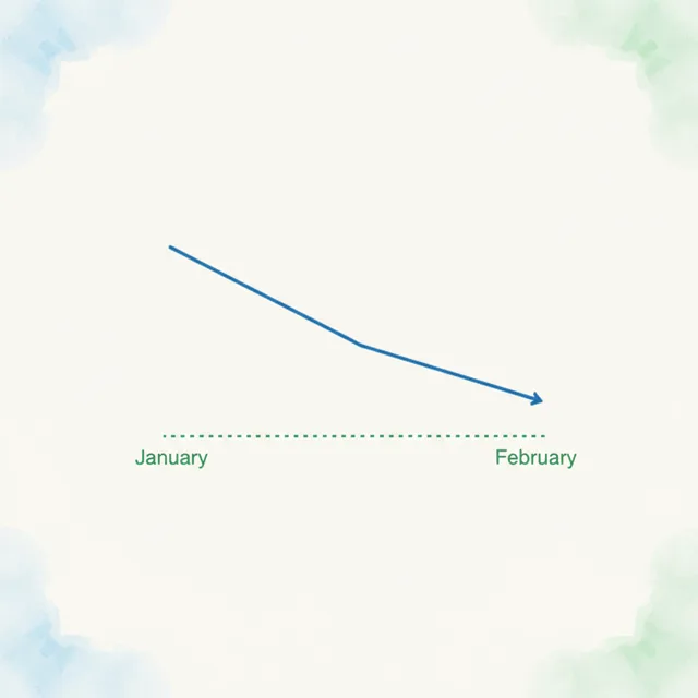 Why You Always Break Your Bible Reading Plan by February